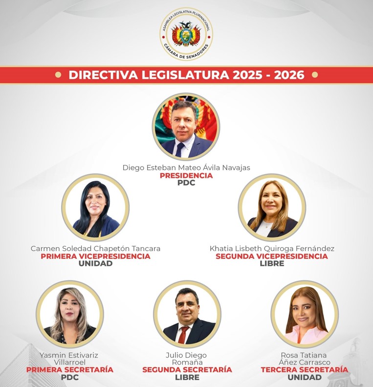 Directiva Senadores 2025-2026